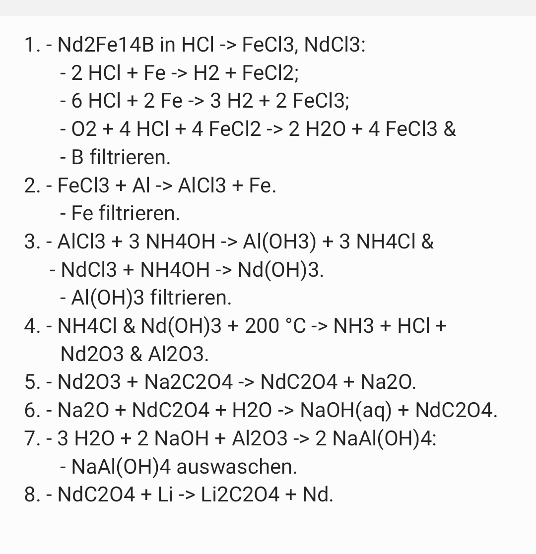 A refined neodymium sample, the rare earth element used in high-performance permanent magnets